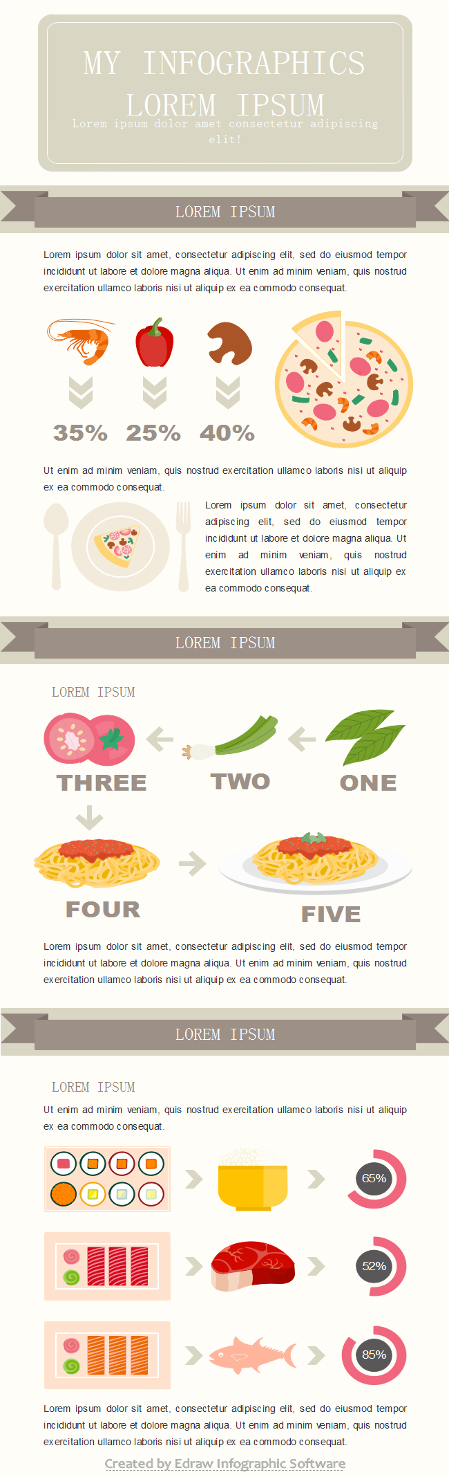 Modello di infografica sugli alimenti 1