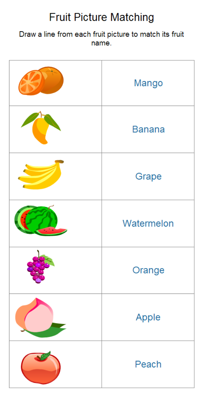 Fruit Worksheet | Free Fruit Worksheet Templates