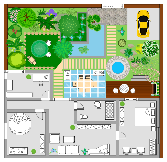 Plan du jardin