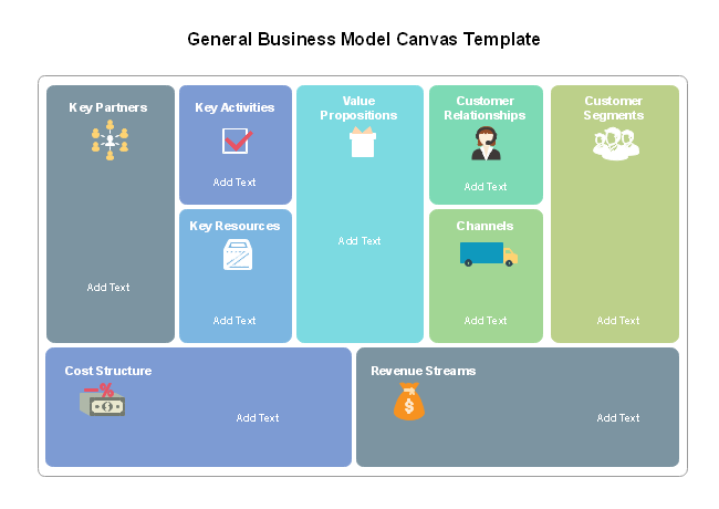 Business Model Canvas Templates Free