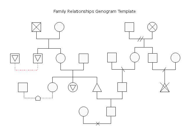3 generation genogram black word template
