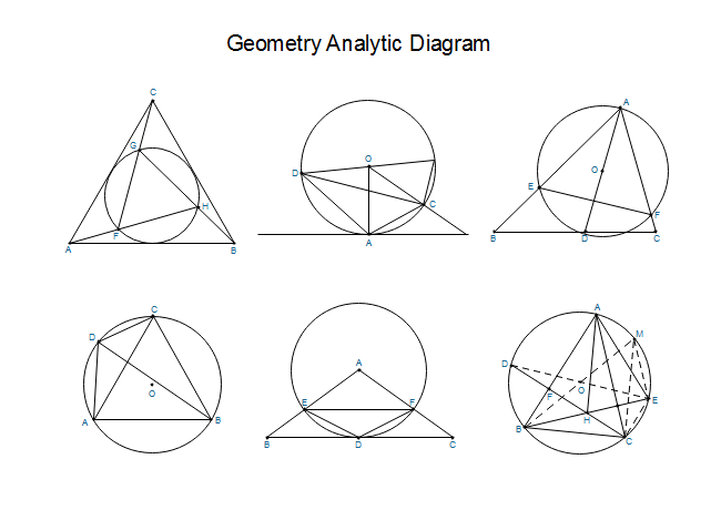 Diagrama de Geometria Analítica