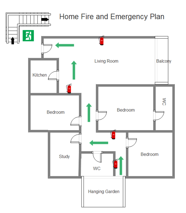 Simple Fire Emergency Chart Maker Make Great looking Fire Emergency Chart