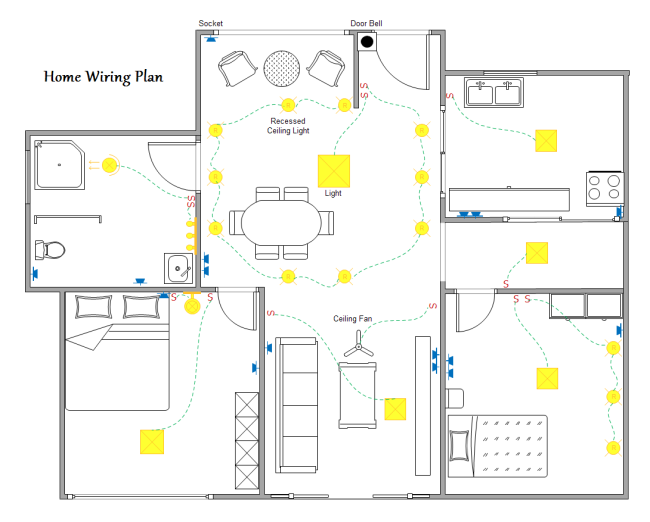 Home Wiring Plan Template