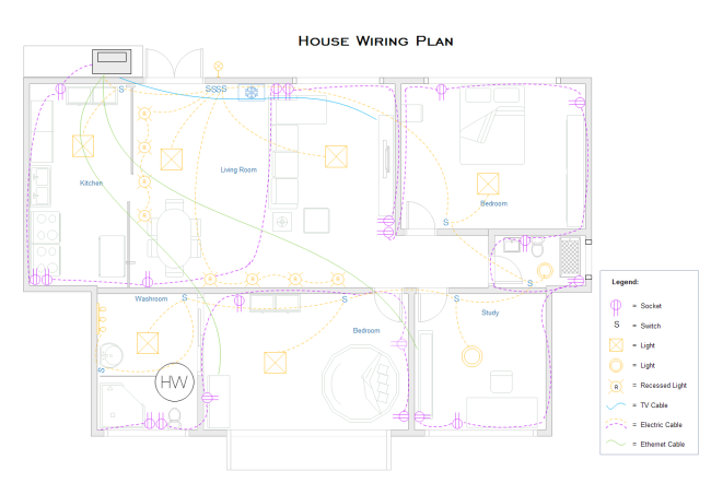 Home Wiring Plan Software - Making Wiring Plans Easily home automation wiring plan 