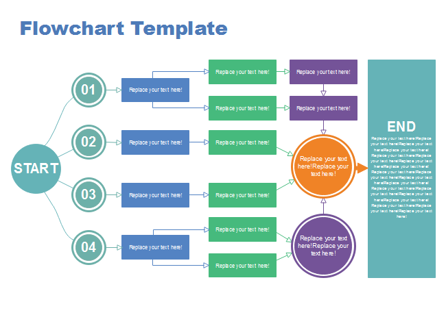 Free Informational Flowchart Templates