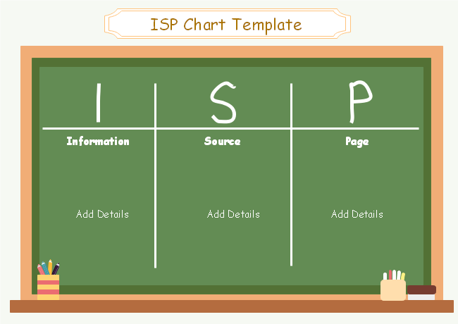 Free ISP Chart Template