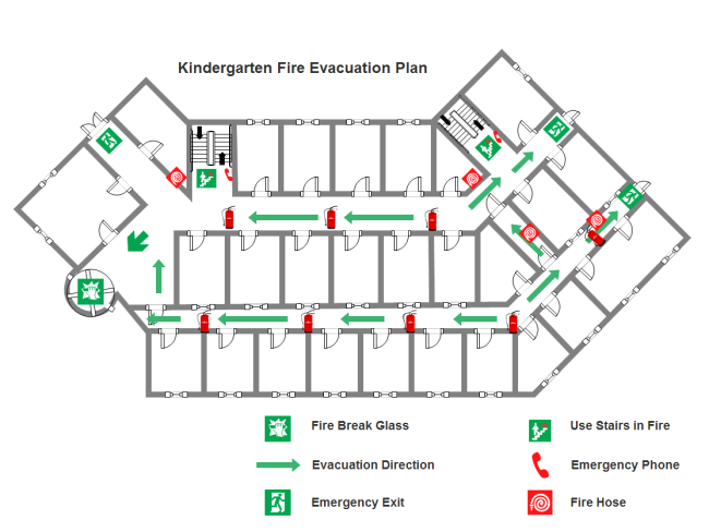 Kindergarten Fire Evacuation Plan