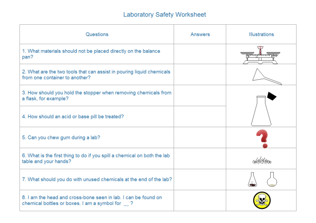Lab Equipment Worksheet Answer