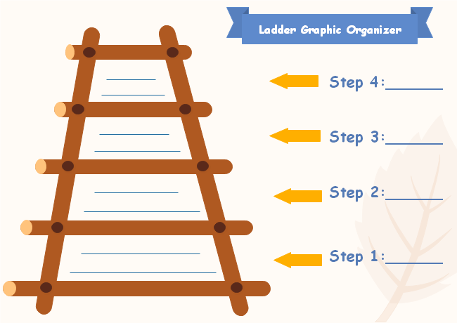 Ladder Graphic Organizer