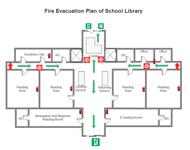 Library Fire Evacuation Plan