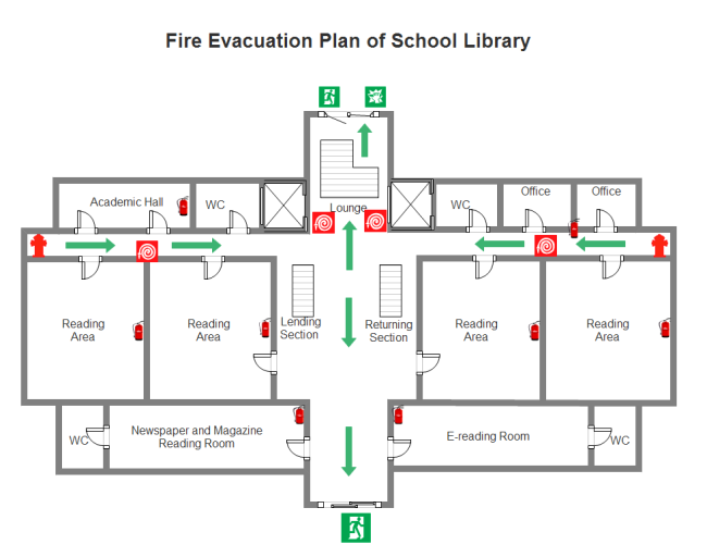 Library Fire Evacuation Plan Free Library Fire Evacuation Plan Templates