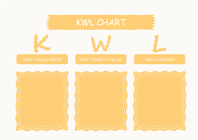 Orange KWL Chart Graphic Organizer