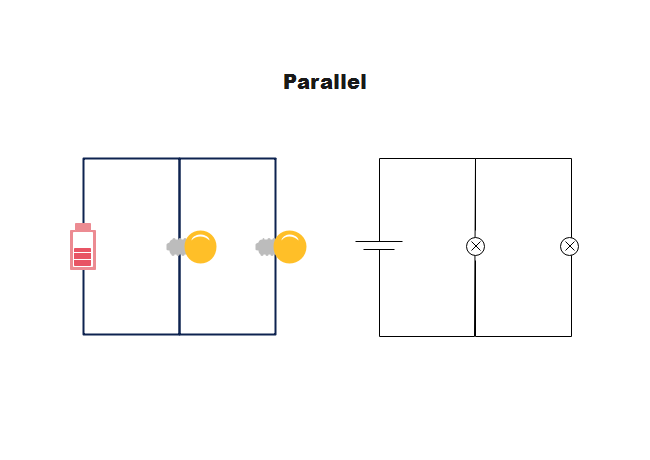 Parallel Diagram