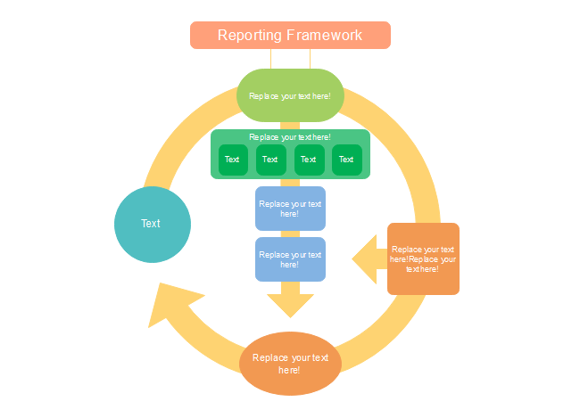 Planning and Reporting Framework