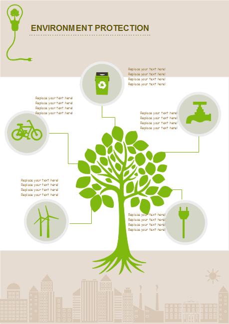 Infografía sobre la protección del medio ambiente