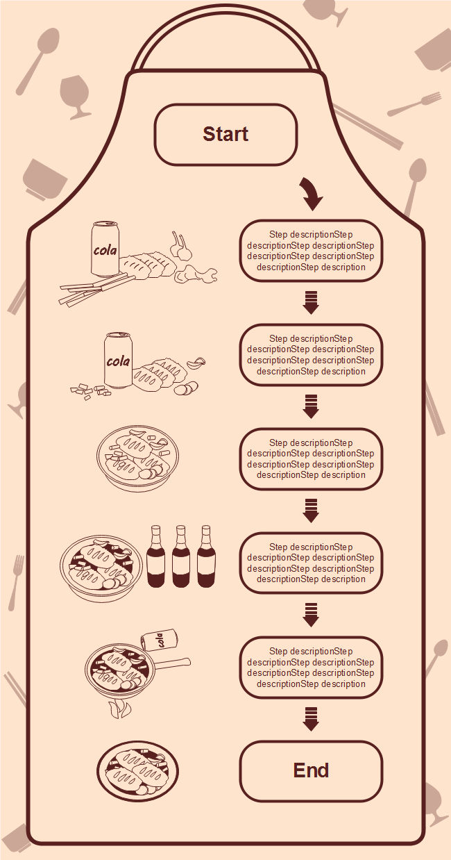 Free Recipe Steps Infographic Templates
