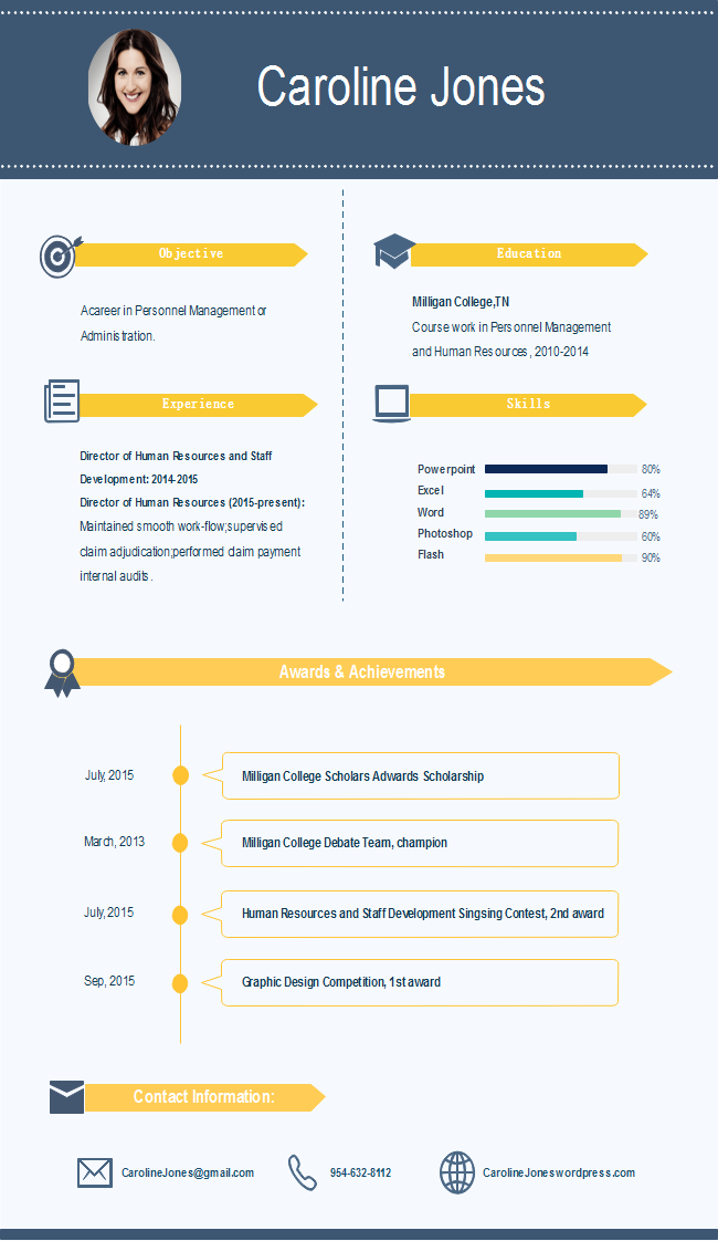 resume timeline infographic