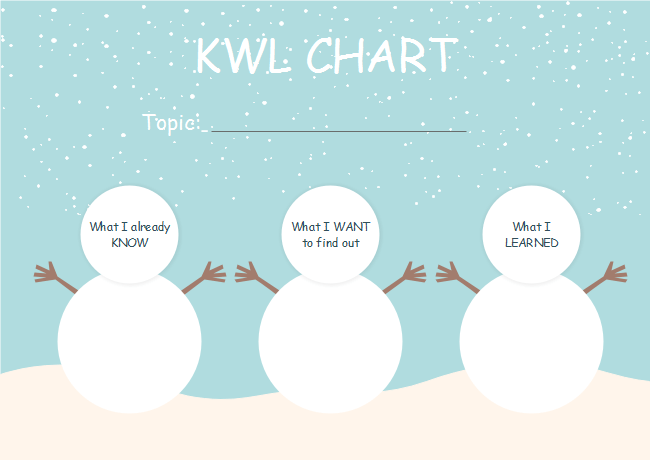 KWL Diagramm-Grafik-Organizer