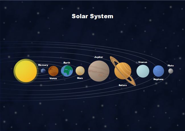  Solar System Website Templates Free Download Free Printable Templates