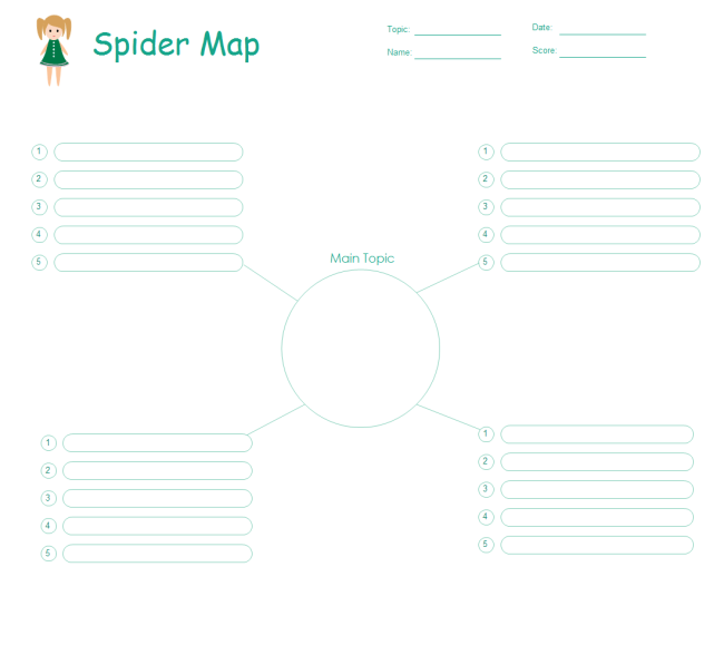 spider map template