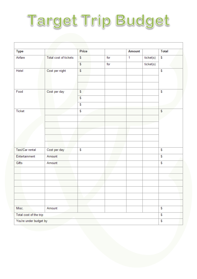 travel budget planning template