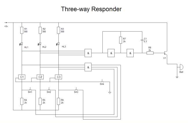 Three-way Responder