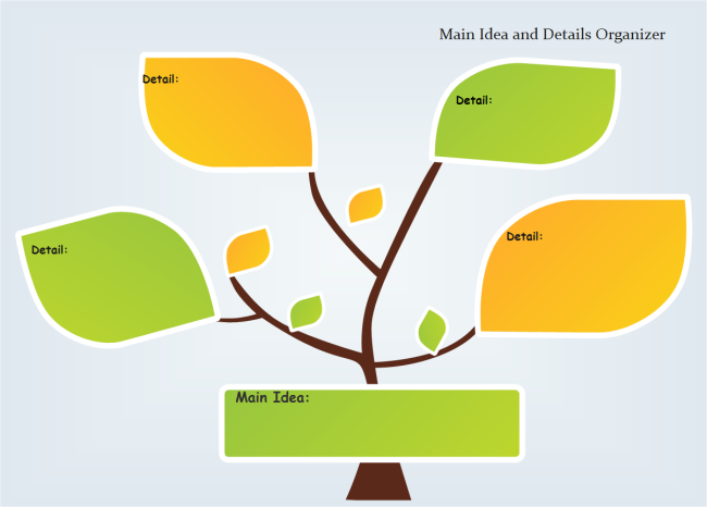 tree-main-idea-details-free-tree-main-idea-details-templates