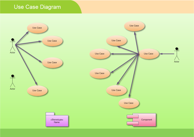 case free network diagram software