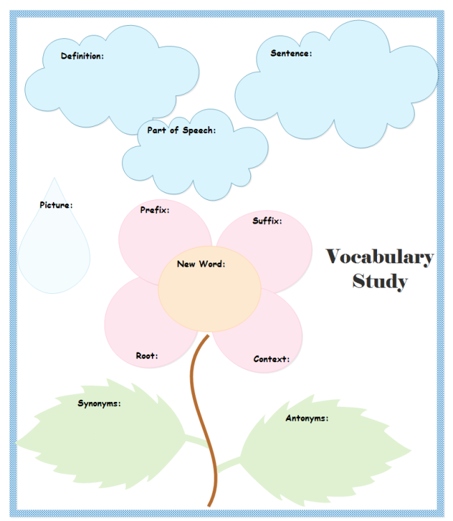 Vocabulary Graphic Organizer | Free Vocabulary Graphic Organizer Templates