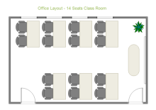 14 Seats Class Room