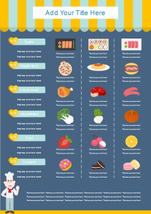 Modèle d'infographie - introduction d'aliment