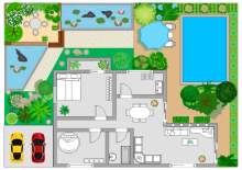 Plan de Jardín