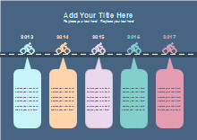 Cronologia del ciclismo orizzontale