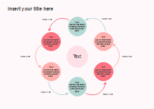 Diagrama del círculo del bucle