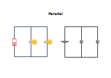 Diagramma parallelo
