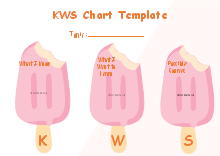 Popsicle KWS Chart