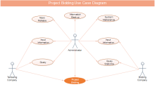 Project Bidding Use Case