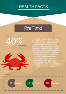Modèle d'infographie - fruit de mer