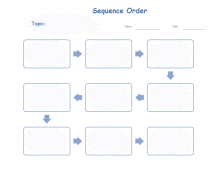 Sequence Writing Diagram