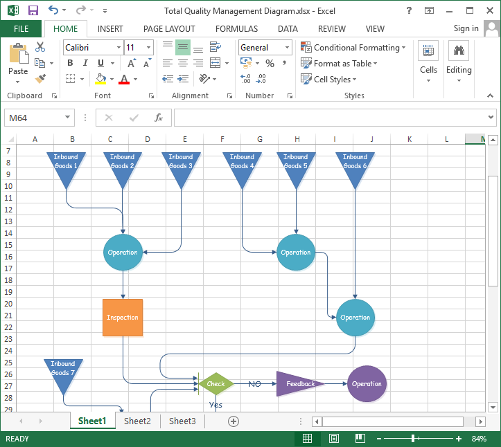 TQM-Diagramm für Excel
